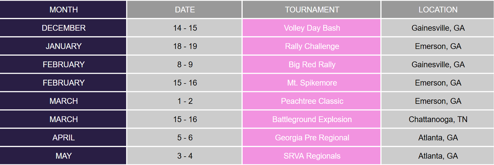 Regional Team Schedule